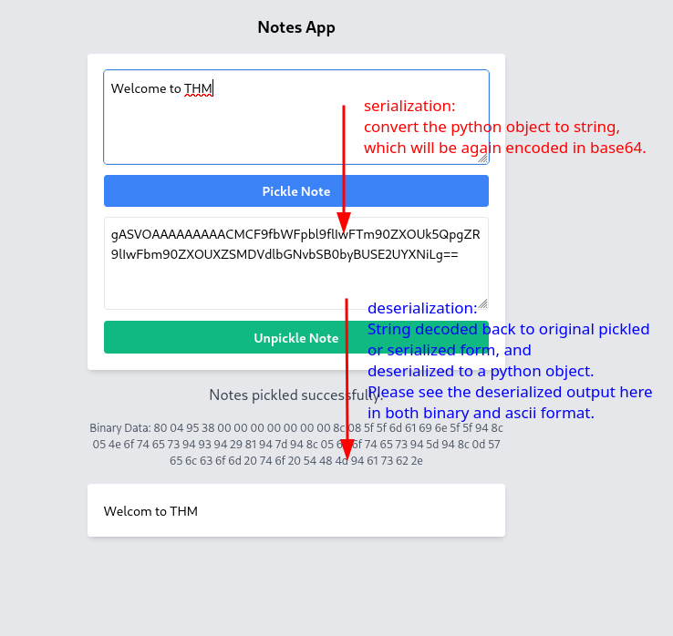 Python serialization example